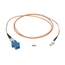 Fiber Adapter Cable Kits