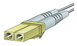 The LC connector